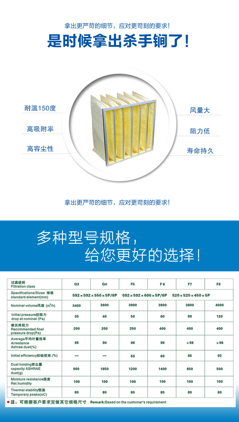 玻纖袋式空氣過濾器來源于捷霖m.xinlvsc188.cn